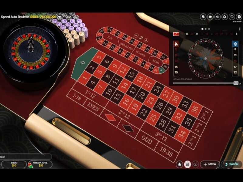 Ruletka i blackjack w kasynie Betplay
