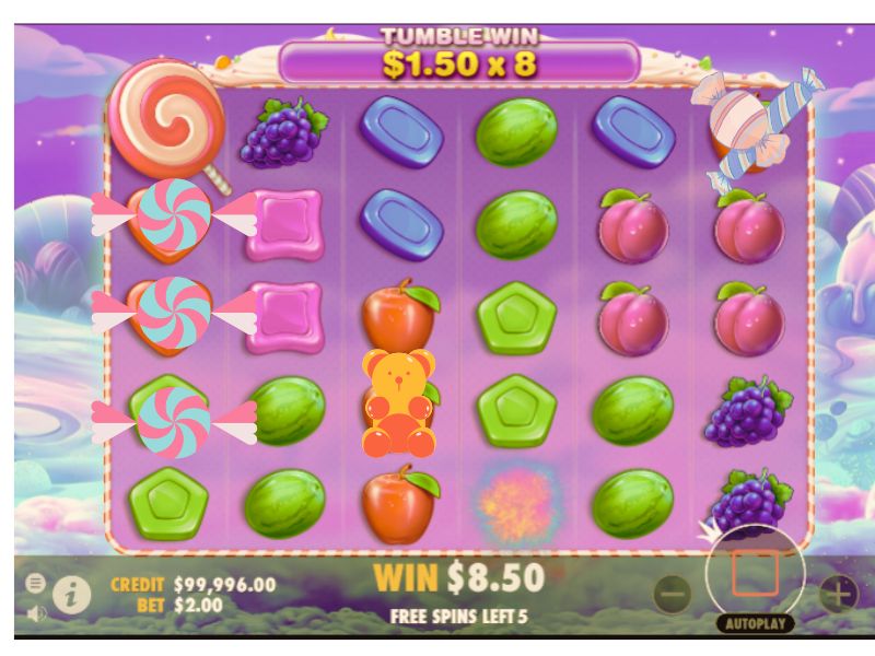Historia slotu Sweet Bonanza i interesujące fakty